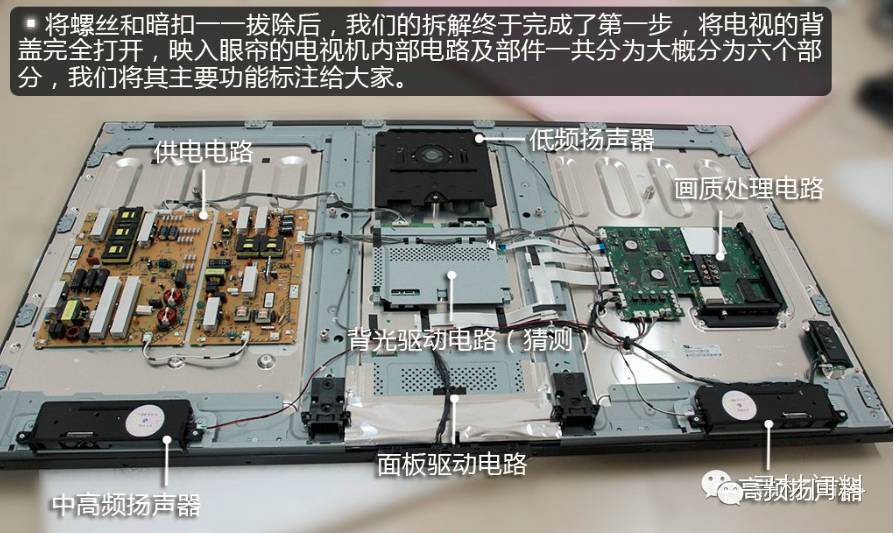 1、什么是4K电视 4K电视是屏幕的物理分辨率3840×2160像素高分辨率的电视,它的分辨率是2K电视的4倍,在此分辨率下,观众将可以看清画面中的每一个细节,每一个特写,得到一种身临其境的观感体验。4K电视且能接收、解码、显示相应分辨率视频信号。 2、4K电视的主要部件(结构、零部件) 4K电视结构及原理图 显示屏 显示屏结构及原理图 玻璃面板 显示屏面板玻璃 PCB电路板 驱动芯片 视频解码芯片、音频解码芯片 结构件 铝合金结构件、钣金结