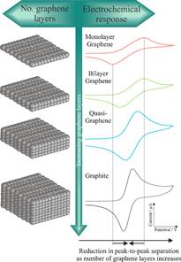 中加石墨原始股今年能上市吗-企业上市前必需