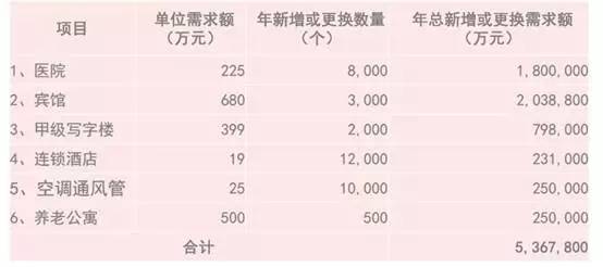 預告激起面料規(guī)劃的時髦生機2024我國時髦面料規(guī)劃大賽頒獎典禮暨我國紡織面料規(guī)劃立異會議即將在柯橋舉辦！
