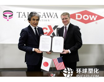 陶氏化学携手PacXpert拓展包装领域