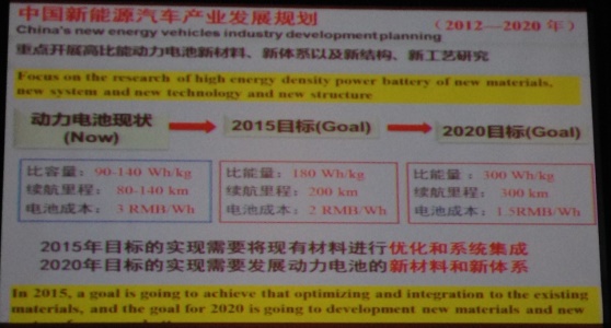 说明: D:\05Exhibition\201410宁德锂离子电池\照片\IMG_0897.JPG