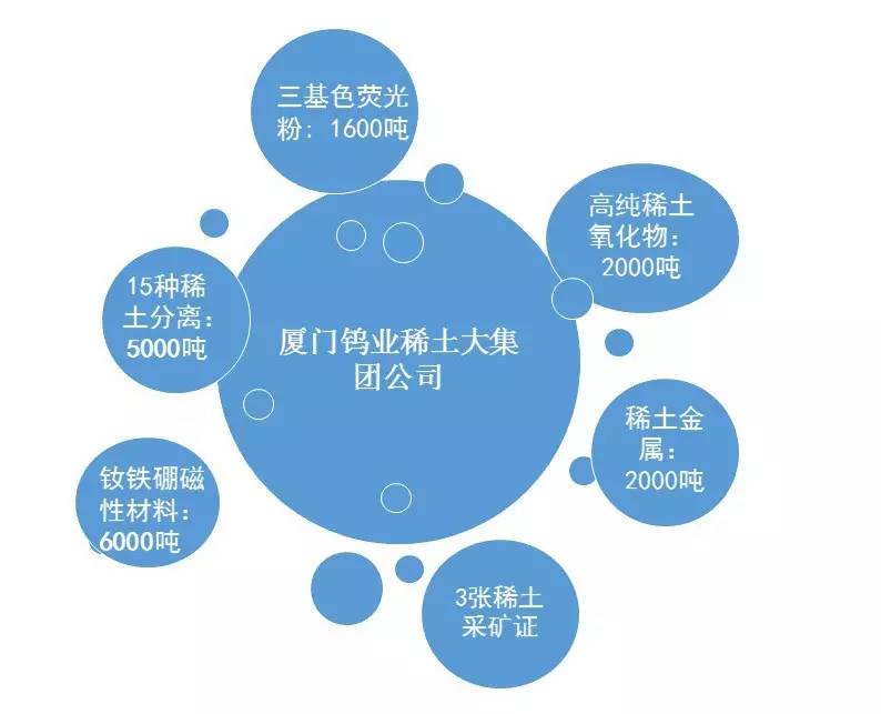 隐藏的新能源汽车产业链的行业龙头之一