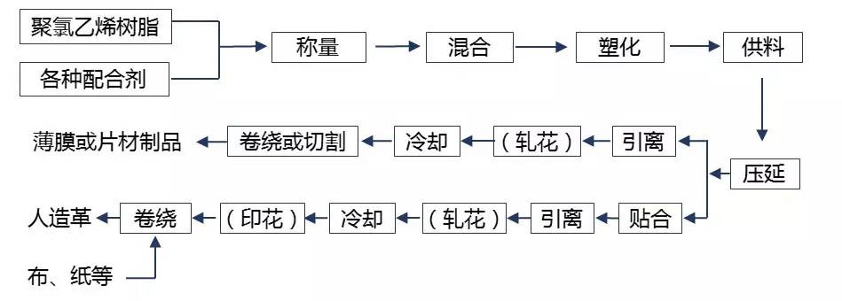 液冷订单+胶管4天上涨34%！还有时机吗？