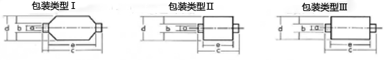 东丽碳纤维丝束三种包装方式