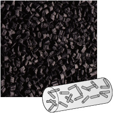 TORAYCA&reg;短纤维颗粒