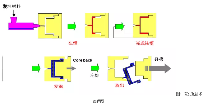 8aa35207db6e49f68cf194fd9287d648.png